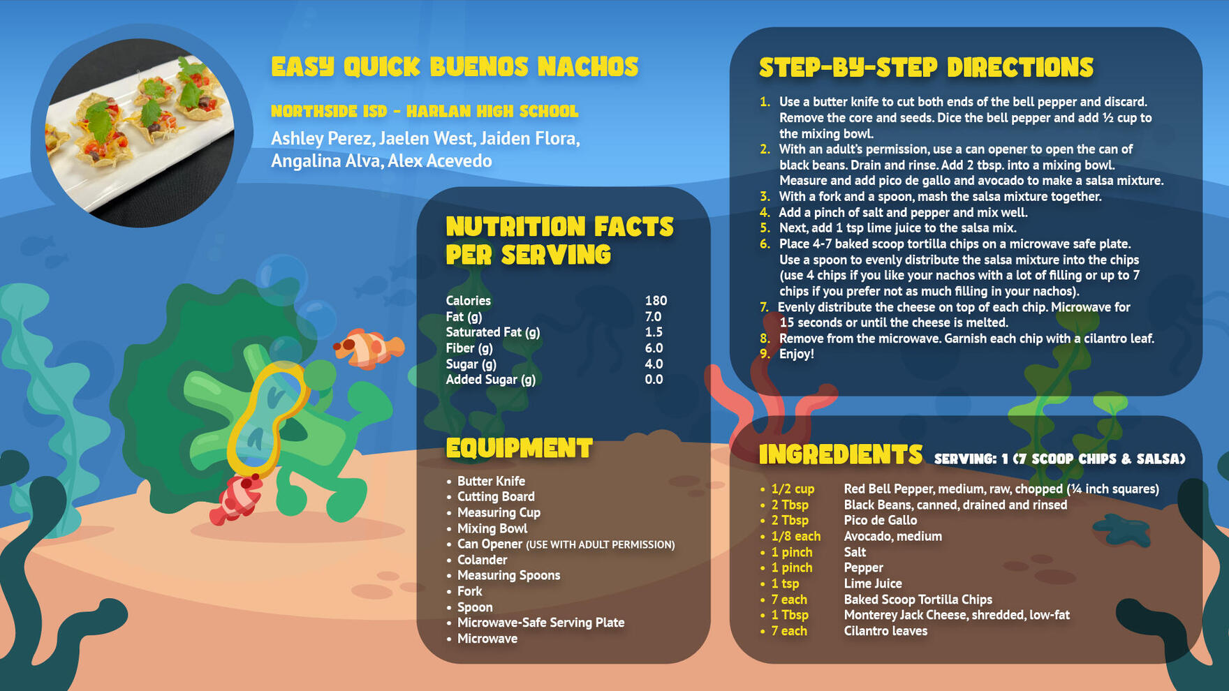 Recipe Page